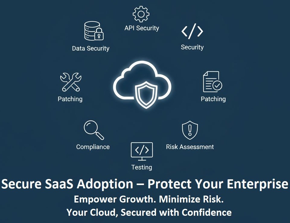 Key Security Considerations for Enterprise SaaS Adoption